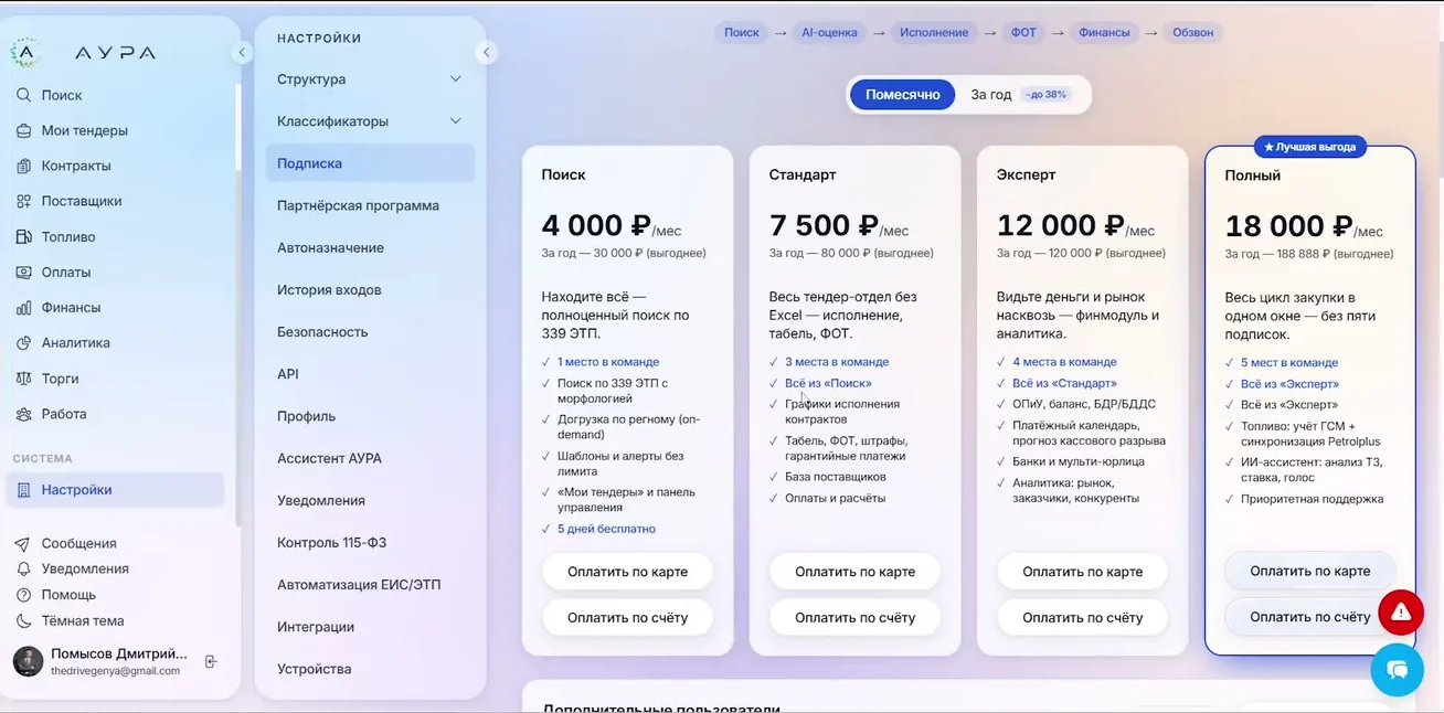 Тарифы: Поиск, Стандарт, Эксперт и Полный